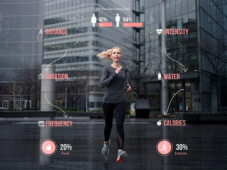 Leading Fitness App Development Company