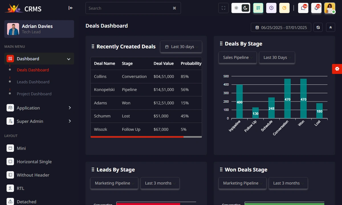 Custom CRM Development