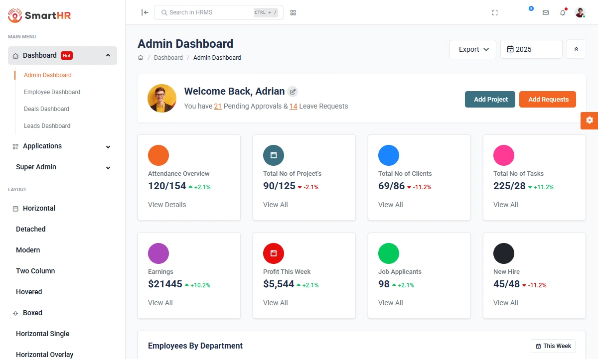 HR management systems