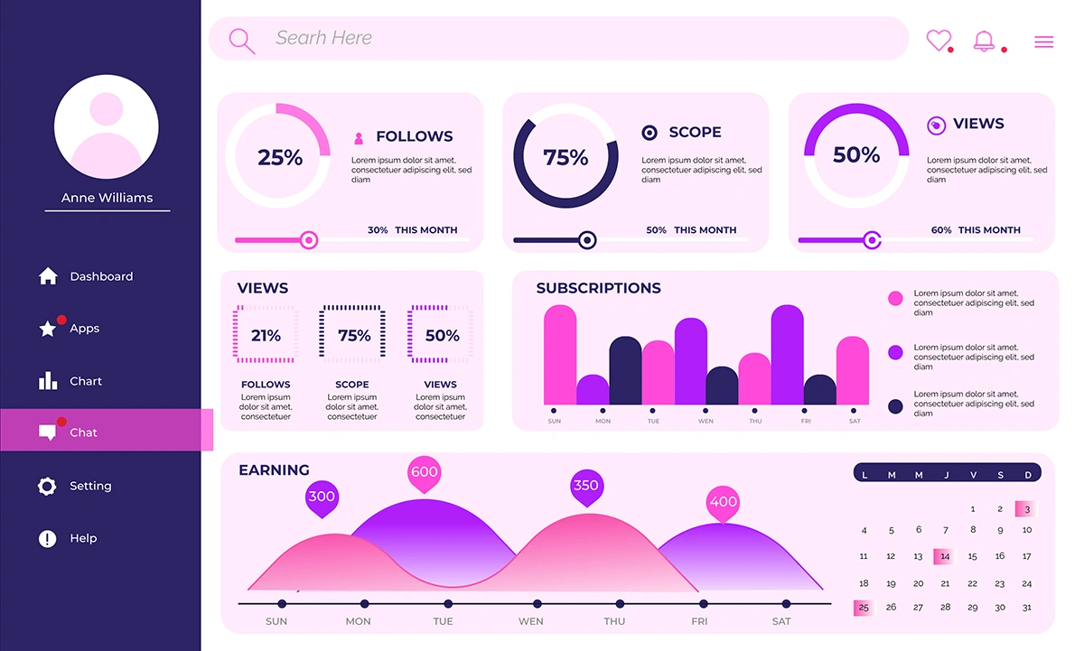 Warehouse management systems
